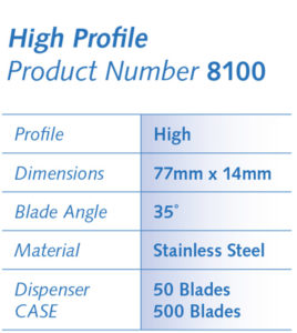 Sapphire High Profile Pathology Blade Specs